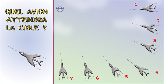 JEU d'observation du 3 décembre 2008