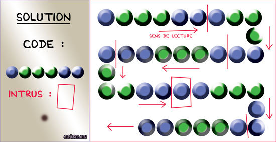 Solution du JEU du 30 décembre 2008
