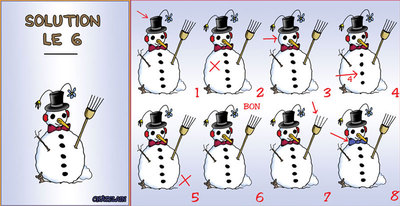 Solution : JEU d'observation du 21 février 2009