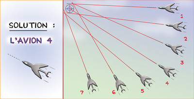 Solution du jeu d'observation du 17 avril 2009