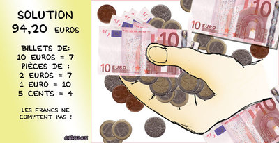 Solution du jeu d'observation du 8 mai 2009