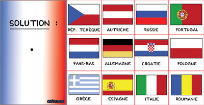 Solution du JEU d'observation du 28 septembre 2009