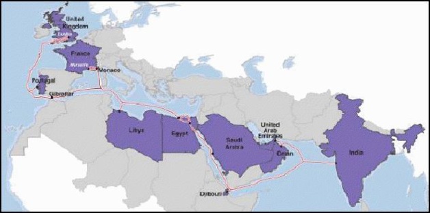 Câble sous-marin pour relier l'Europe à l'Inde