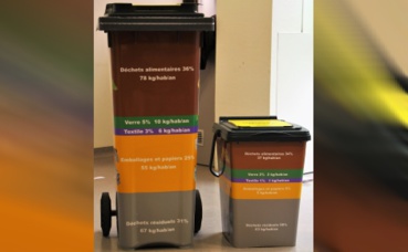 Objectif à l'horizon 2030. Photo (c) Anaïs Mariotti Objectif à l'horizon 2030. Photo (c) Anaïs Mariotti