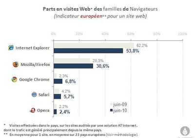 Cliquez sur l'image pour consulter le rapport en détail Cliquez sur l'image pour consulter le rapport en détail