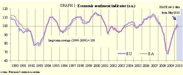 Cliquez sur l'image pour télécharger le pdf en anglais