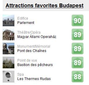 Cliquez sur l'image pour comparer les hôtels Cliquez sur l'image pour comparer les hôtels