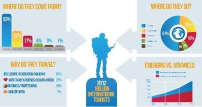 Cliquez sur l'image pour accéder au site officiel Cliquez sur l'image pour accéder au site officiel