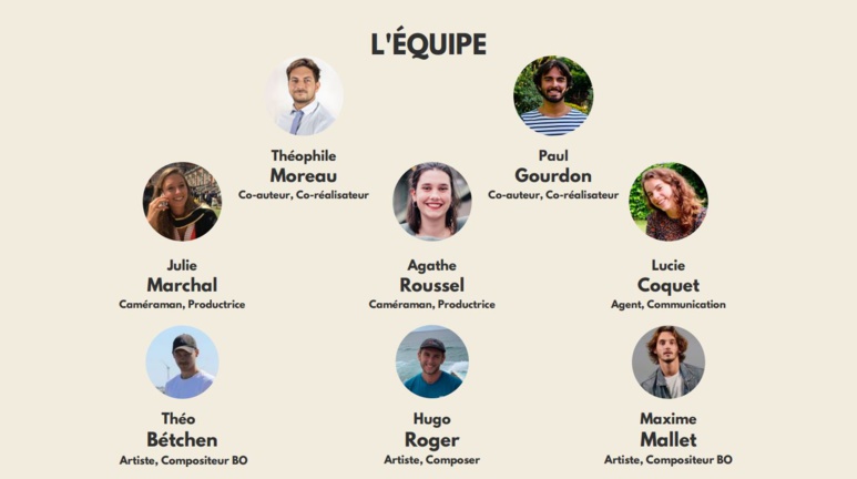 Présentation des 8 membres de l'équipe à l'origine de ce projet Présentation des 8 membres de l'équipe à l'origine de ce projet