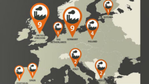Europe’s Dirty 30: le charbon pointé du doigt