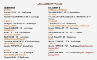 La sélection officielle de la 7e édition du Festival Prix de Court 2016. Cliquez ici pour accéder à la page Facebook officielle La sélection officielle de la 7e édition du Festival Prix de Court 2016. Cliquez ici pour accéder à la page Facebook officielle