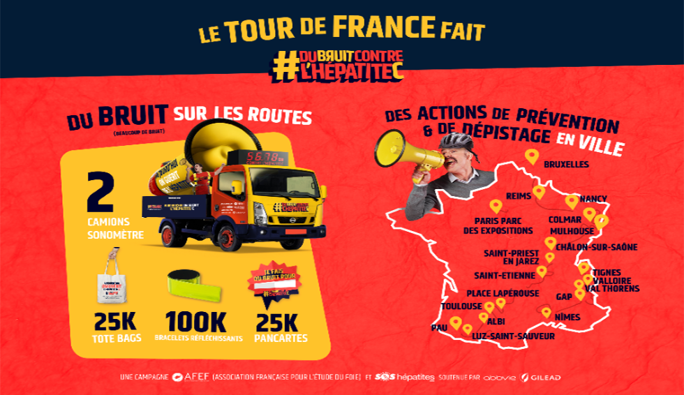 Les moyens déployés et les étapes du tour de France où les stands de dépistage seront présents. Photo (c) SOS hépatite.
