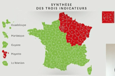 Synthèse des trois indicateurs - (c) capture d'écran