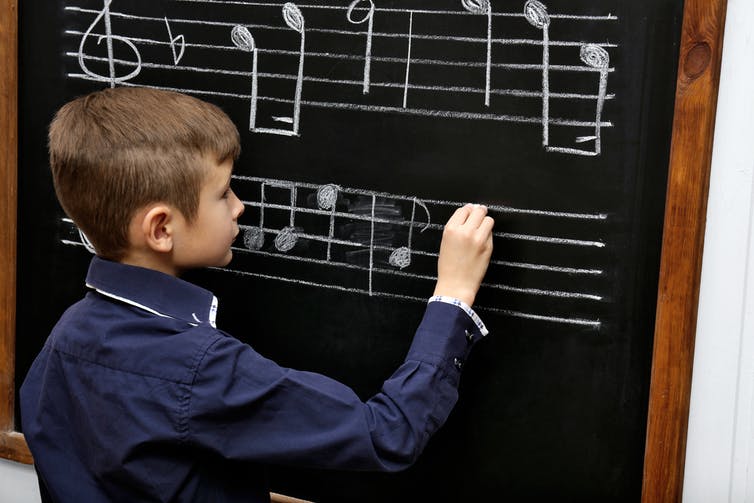 Les dispositifs défendent la transmission d’un savoir musical d’ordre théorique. Shutterstock