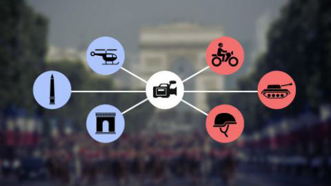 Cliquez ici pour suivre le direct