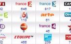 Programme TV - Retrouvez les émissions des chaînes françaises