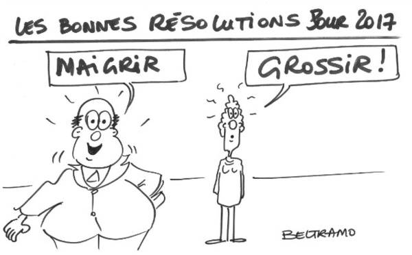 Résolutions appliquables 