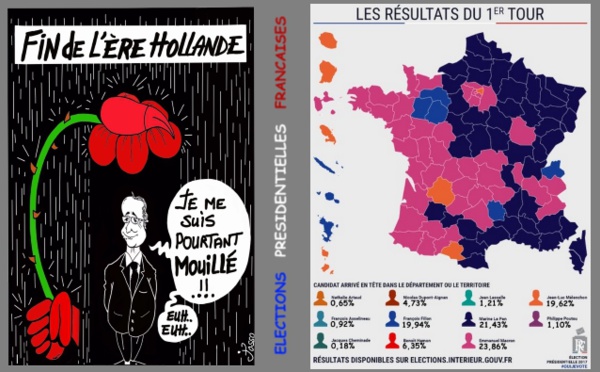 Fin du socialisme, fin de la droite