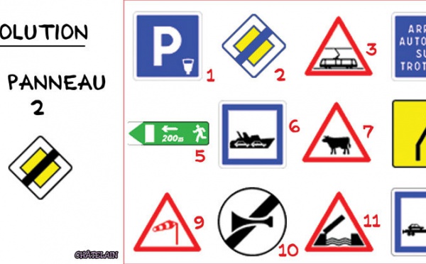 Solution du Jeu d'observation du 4 mars 2009