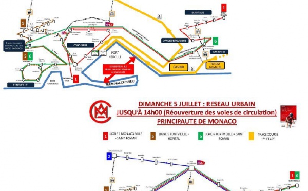 TOUR DE FRANCE: infos pratiques pour la circulation