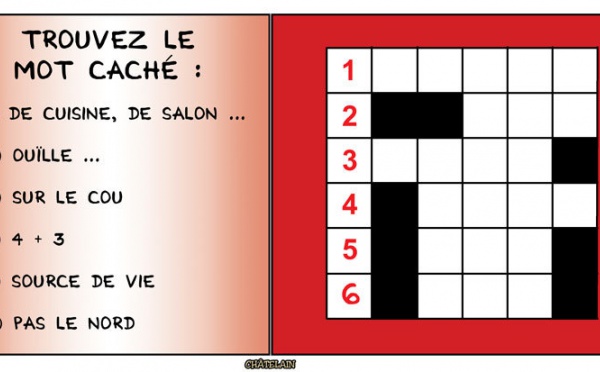 Jeu de réflexion du 11 décembre 2009