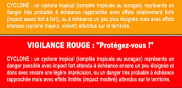 Le difficile combat face aux ouragans