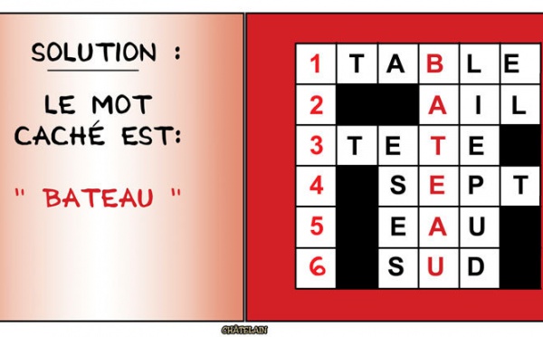 Solution JEU du 11 décembre 2009