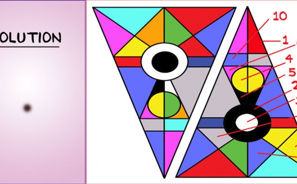 Solution JEU d'observation du 24 décembre 2009