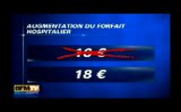 La fiscalité des ménages français en 2010