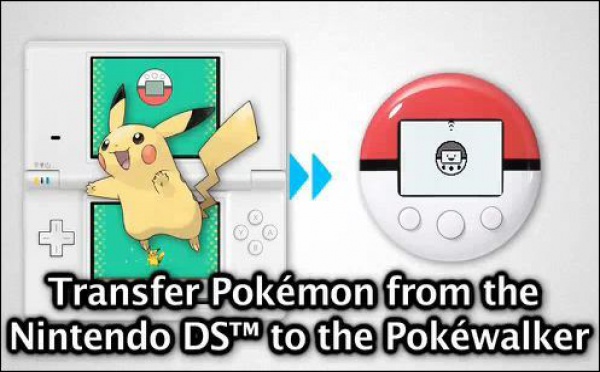 Les jeux vidéos du printemps - Les nouveautés de Nintendo