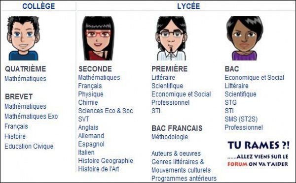 BACCALAUREAT ET BREVETS 2010: Téléchargement gratuit de fiches