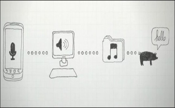 HUMOUR: Déferlement de blagues du 1er avril