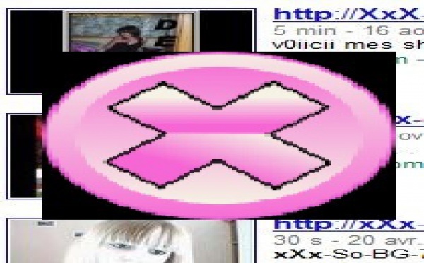 PORNOGRAPHIE: Question de taille, en xxx