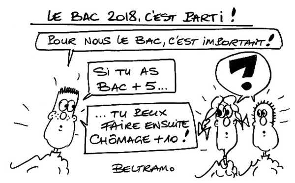Bac incertain