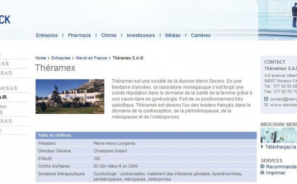 Théramex: Changement de propriétaire