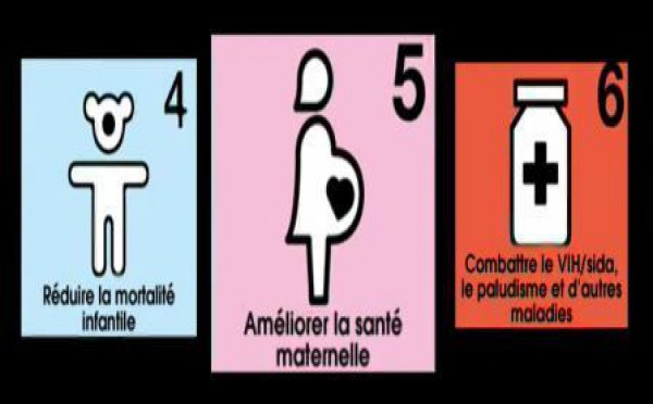Mauvaise santé et pauvreté sont étroitement liées