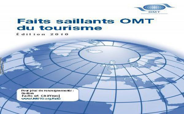 OMT : Forte reprise du tourisme en 2010, malgré des inégalités régionales