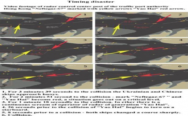 COURRIER DES LECTEURS - THE TRUTH ABOUT A CRASH NEAR THE CHINA'S COASTS