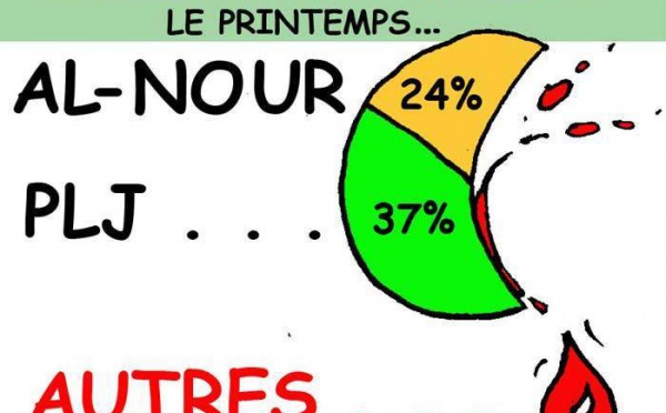 DESSIN DE PRESSE: On solde au printemps