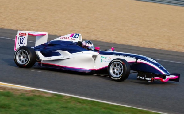 Championnat de France F4 2012