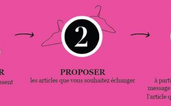 Ni repris, ni échangé