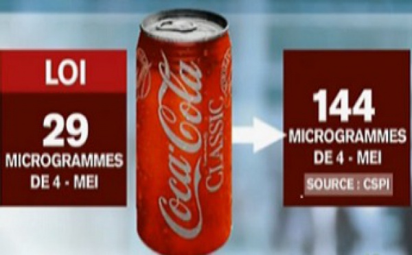 Actu à la une - Les actions de Coca-Cola en hausse suite à la modification de la recette historique