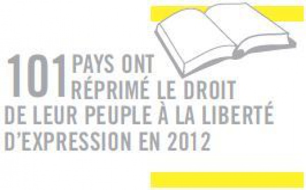 Rapport 2013 d’Amnesty International: Situation des droits humains dans 159 pays