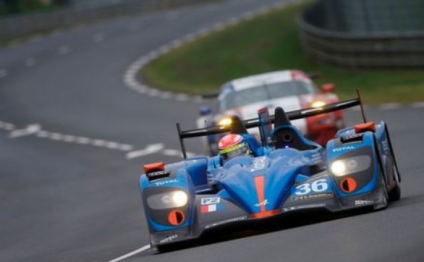 Journée Test LMP2