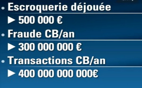 Actu à la une - Nouvelle fraude à la carte bancaire  