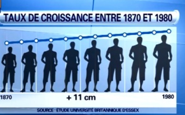 Actus à la une du 2 septembre 2013