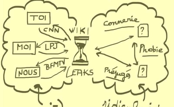 DESSIN DE PRESSE: Notre post-it de réponse à la NSA