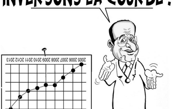 DESSIN DE PRESSE: Chômage, est-ce une vraie baisse?