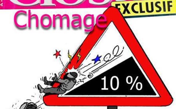 DESSIN DE PRESSE: La courbe du chômage a raté le virage
