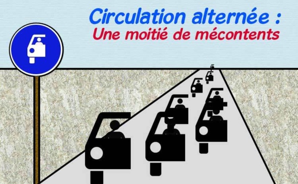 DESSIN DE PRESSE: Bilan de la circulation alternée